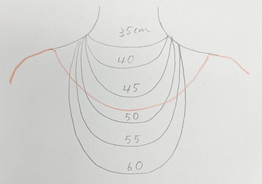 ネックレスチェーン 長さと名称